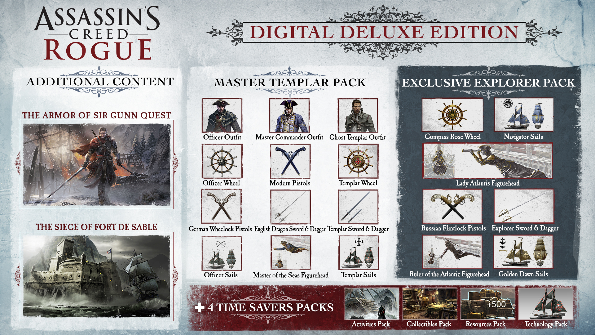 Assassins Creed Rogue
